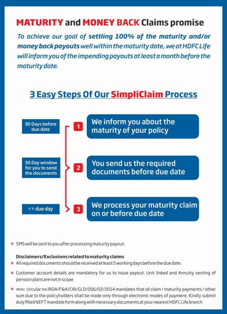 Life Insurance & Health Insurance Claims Process - HDFC Life